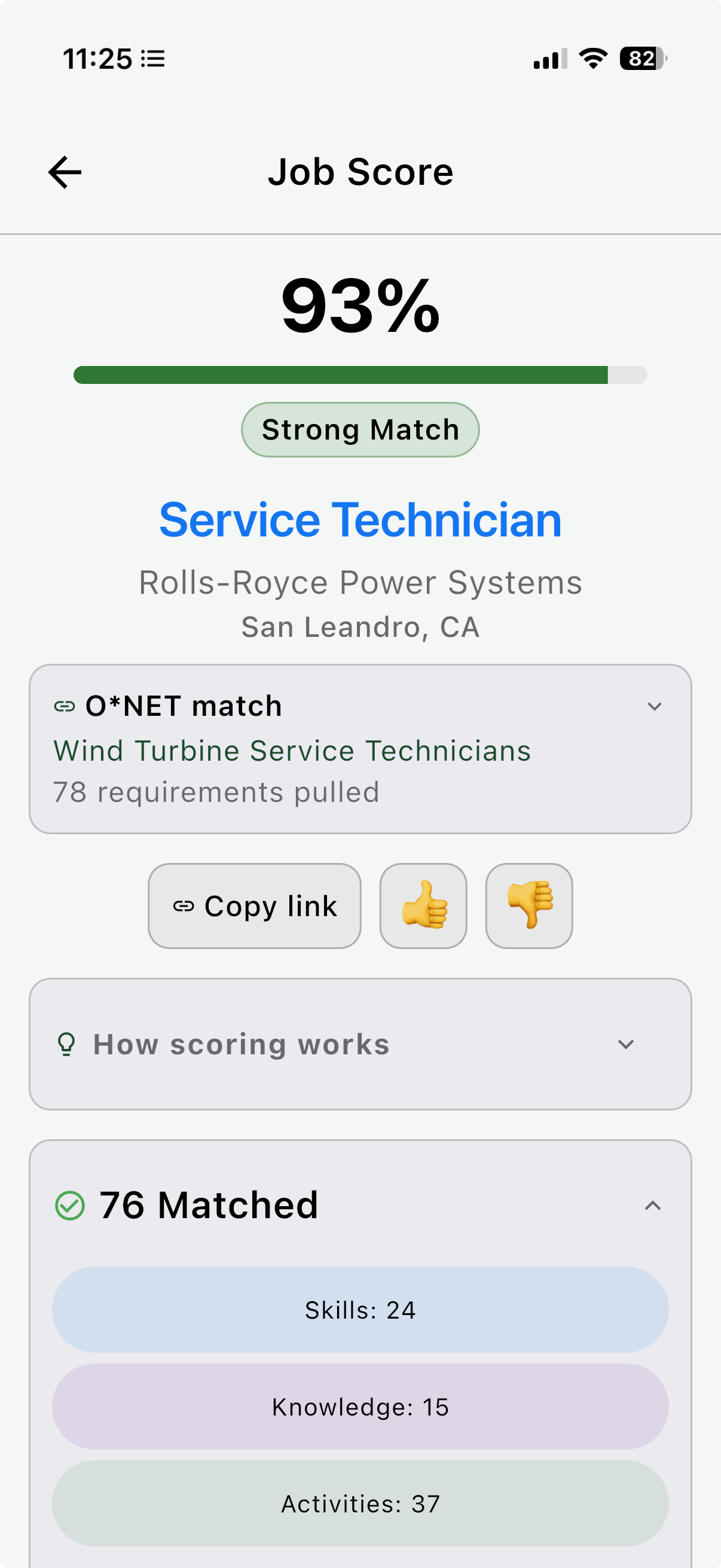 93% job match score showing skills, knowledge, and activity alignment